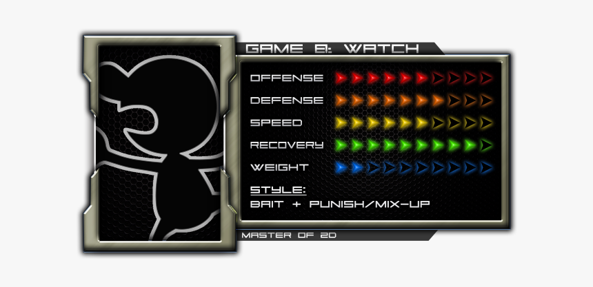 Game & Watch - Mr Game And Watch Stats, HD Png Download, Free Download