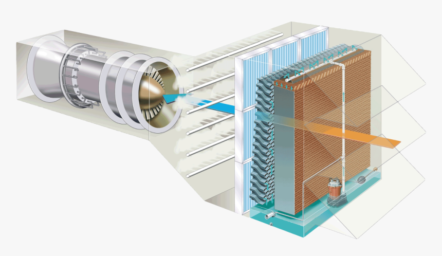 Gas Turbine Inlet Air Cooling System, HD Png Download, Free Download