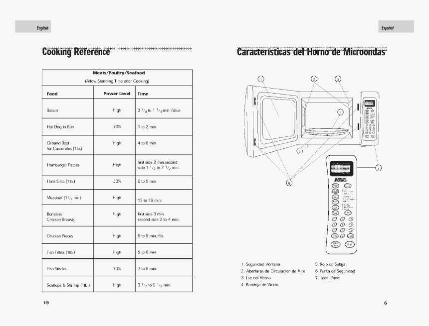 Diagram, HD Png Download, Free Download