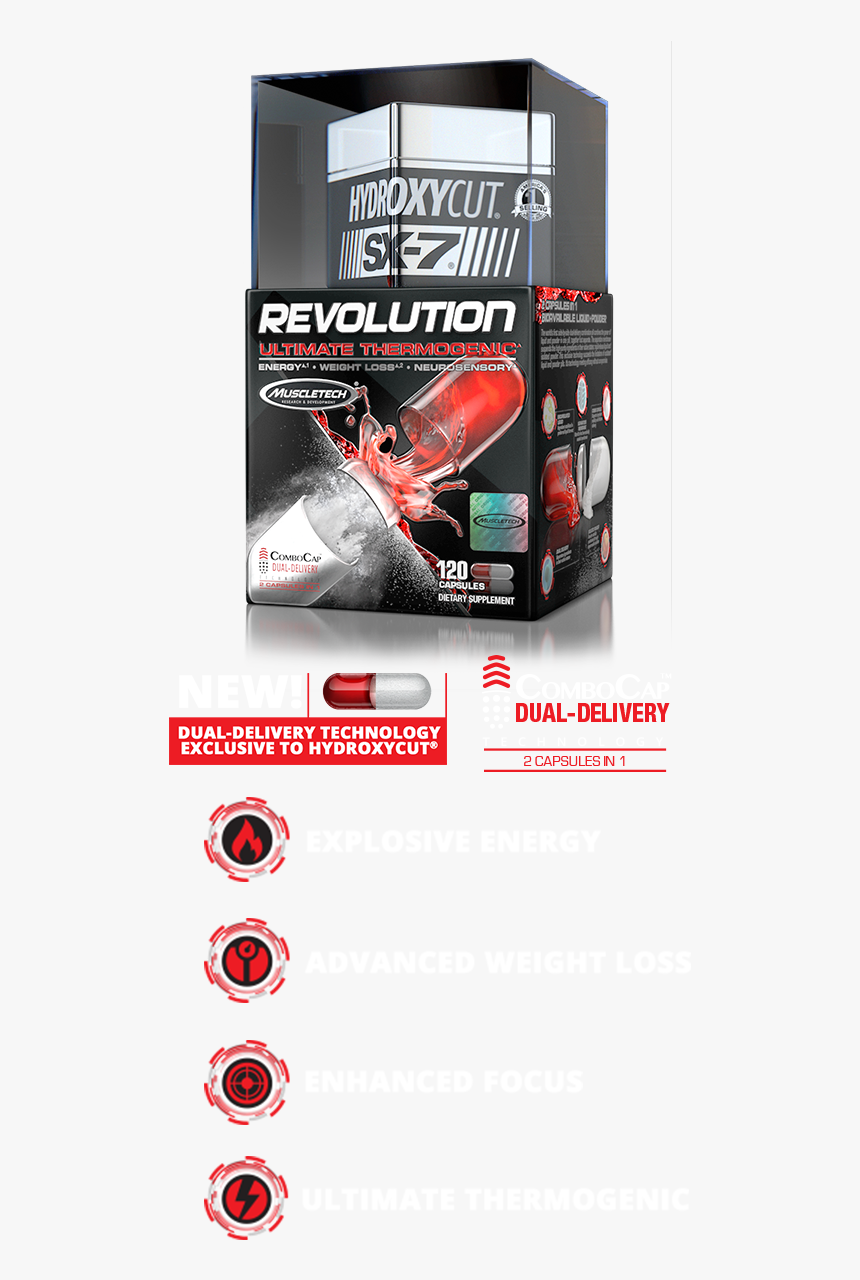 Featured Mobile Sx7 Revolution - Muscletech Hydroxycut Sx 7 Revolution, HD Png Download, Free Download