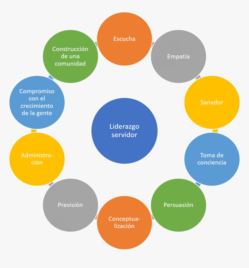 Risk Factors For Nonalcoholic Steatohepatitis, HD Png Download, Free Download