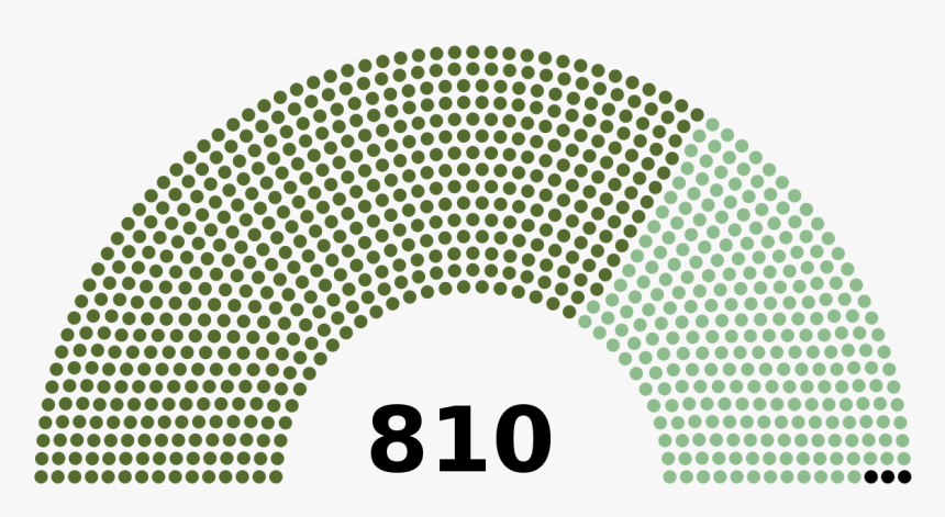 1932 German Election, HD Png Download, Free Download