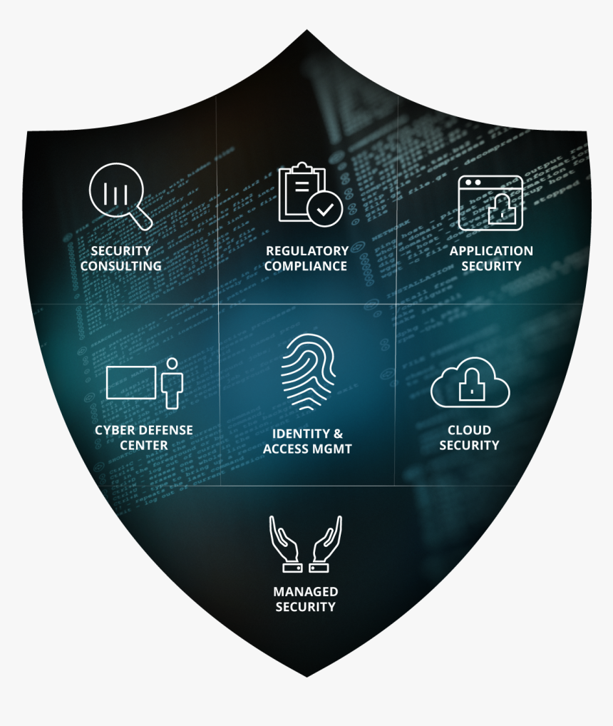 Cyber Security, HD Png Download, Free Download