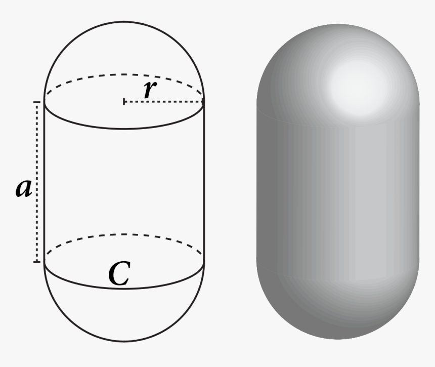 Pill Shape Png - Capsule Geometry, Transparent Png, Free Download