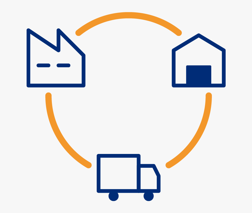 Product Supply Chain Icon, HD Png Download, Free Download