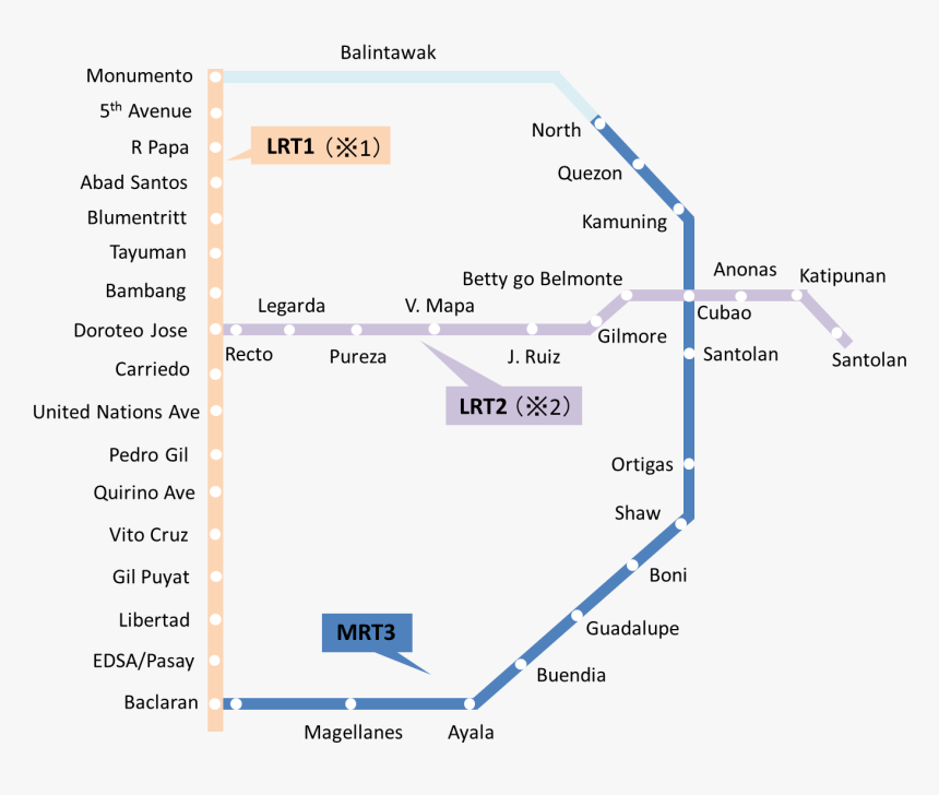 Mrt 3 Line, HD Png Download, Free Download