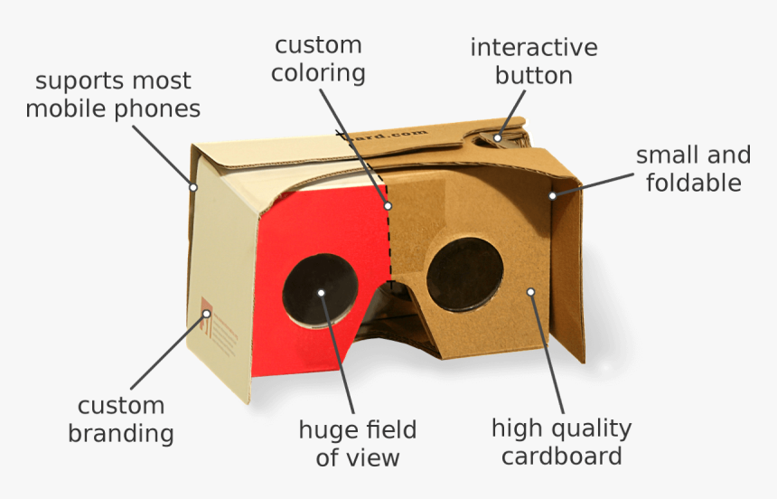 Google Cardboard - Animal, HD Png Download, Free Download