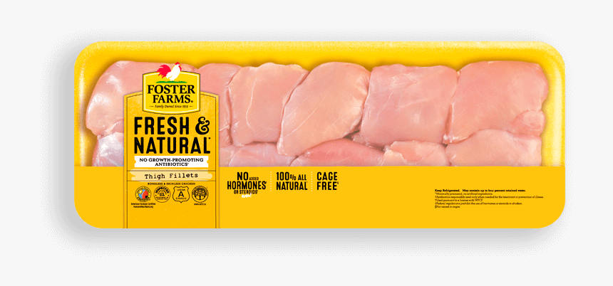 Boneless Skinless Thigh Fillets Value Pack - Turkey Ham, HD Png Download, Free Download