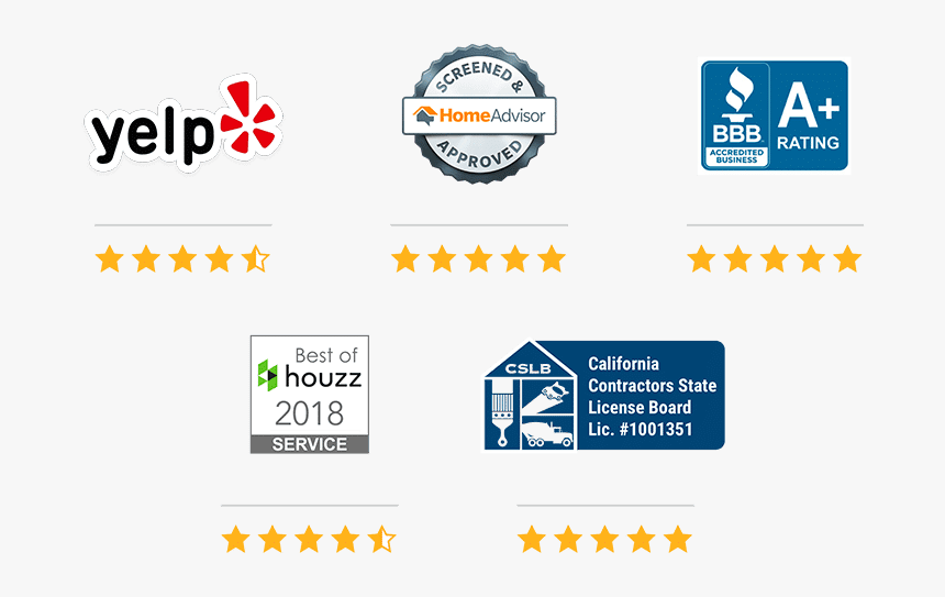 Yelp, Homeadvisor, Bbb, Houzz, Cslb - Houzz Home Advisor Bbb, HD Png Download, Free Download