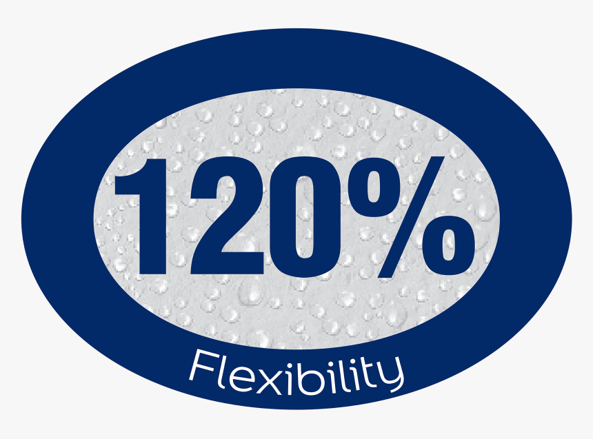 Flexibility - Circle, HD Png Download, Free Download