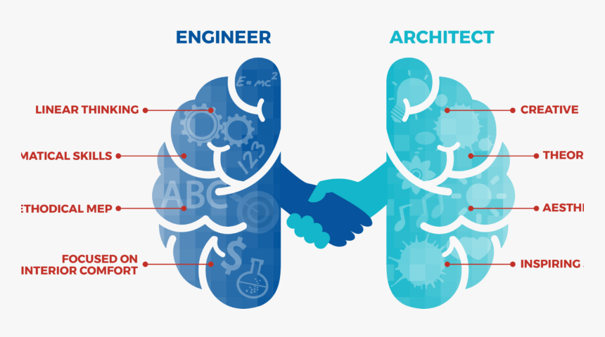 Engineer Brain Vs Architect Graphic, HD Png Download, Free Download