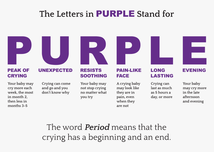 Purple Acronym Eng - Period Of Purple Crying, HD Png Download, Free Download