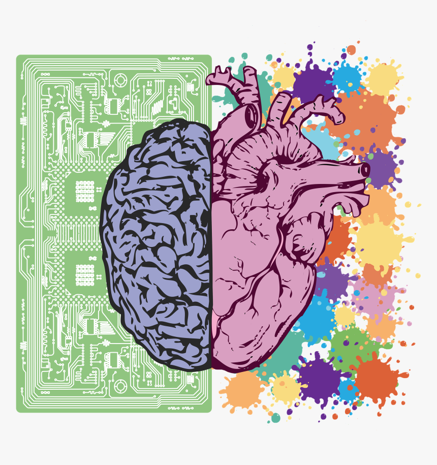 Creative Brain Png - Iq Eq Brain, Transparent Png, Free Download