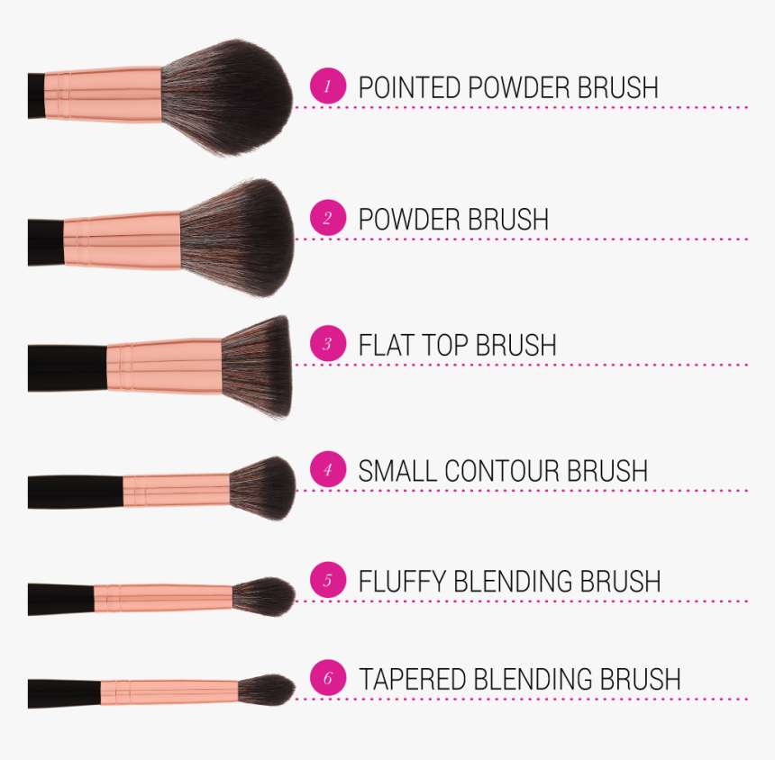 Bh Cosmetics Signature Rose Gold Brush Set, HD Png Download, Free Download
