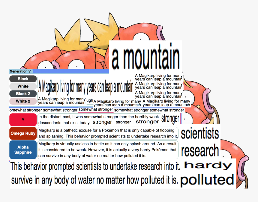 Cartoon, HD Png Download, Free Download