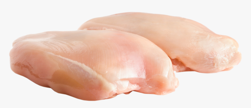 Chicken Meat Png Image - Chicken Meat Png, Transparent Png, Free Download