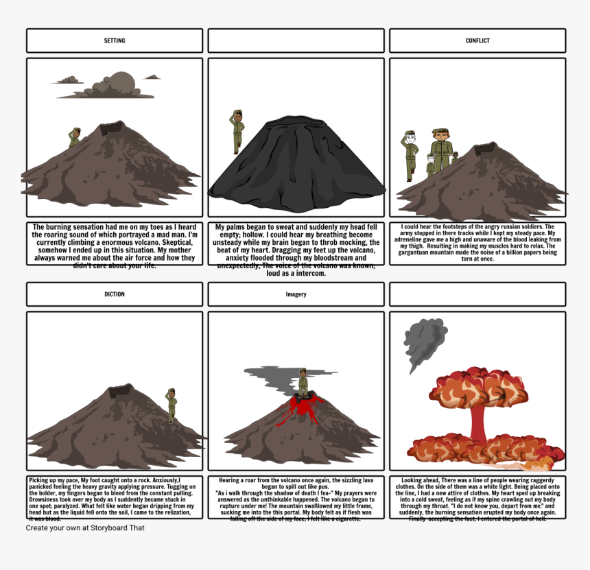 Volcano Storyboard, HD Png Download, Free Download