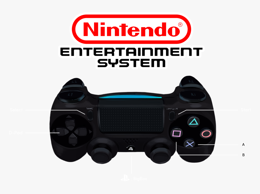 Nintendo Entertainment System, HD Png Download, Free Download