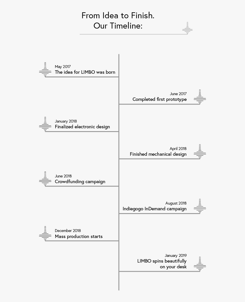 Document, HD Png Download, Free Download