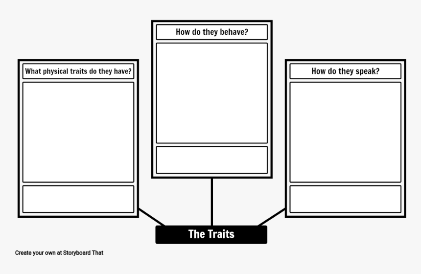 Character Analysis Template, HD Png Download, Free Download