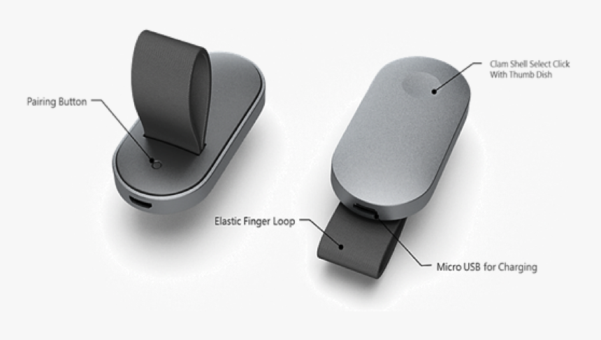 Hololens Clicker, HD Png Download, Free Download