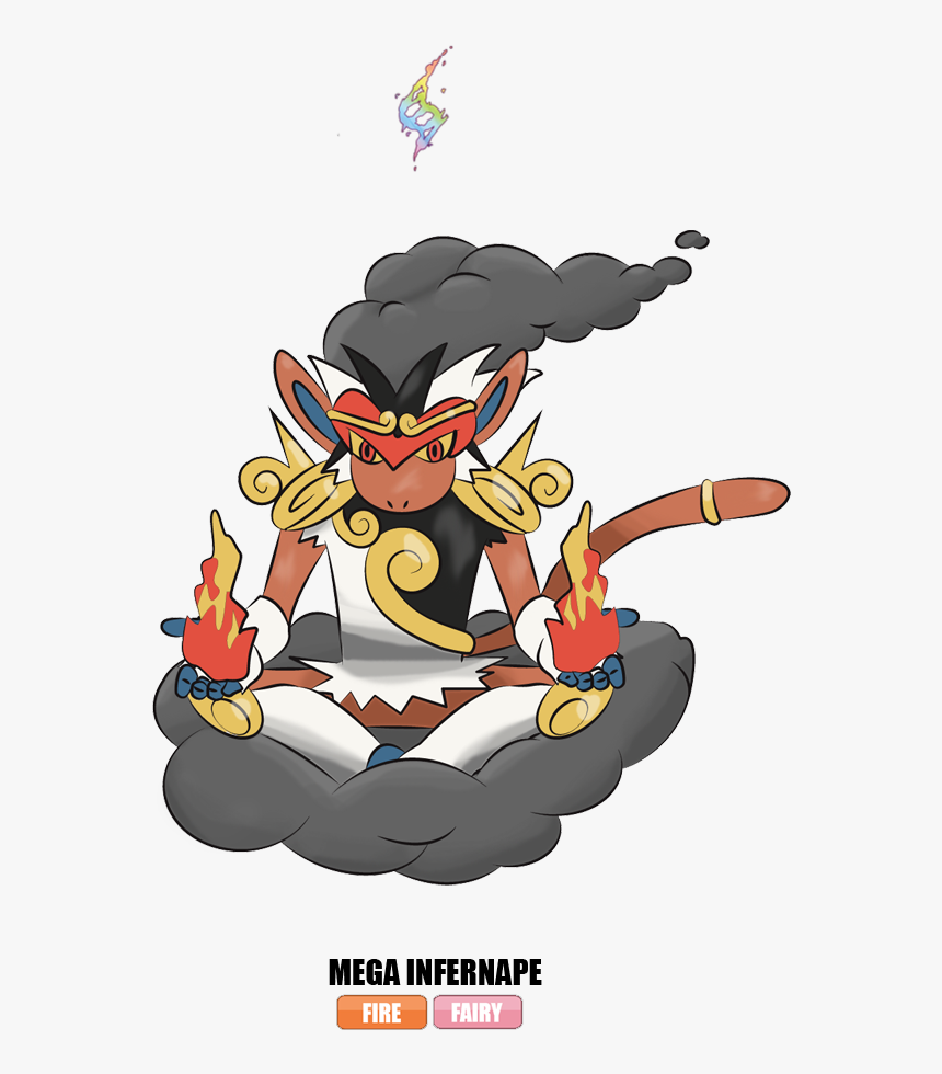 Pokemon Chimchar Mega Evolution, HD Png Download, Free Download