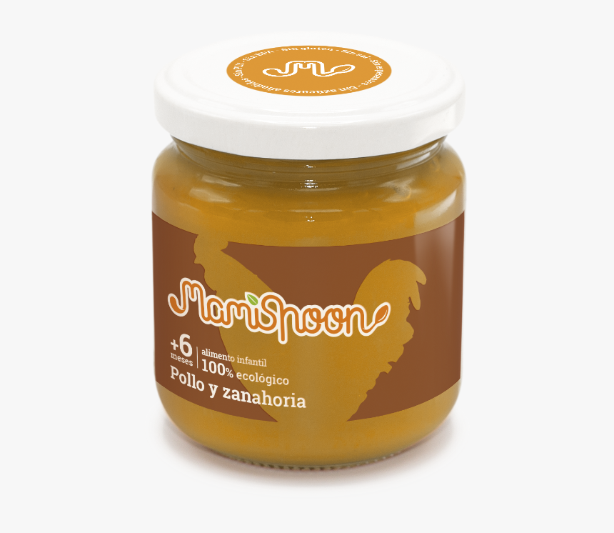 Dulce De Leche, HD Png Download, Free Download