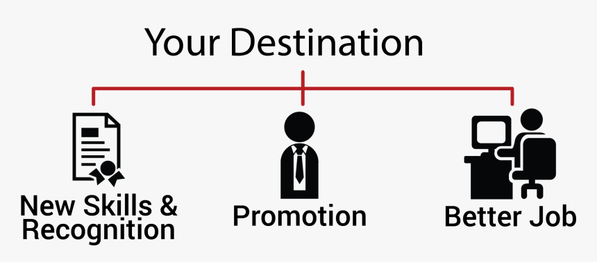 Job Promotion Png Download - Graphic Design, Transparent Png, Free Download