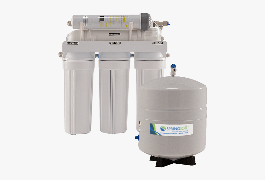 Reverse Osmosis Header - Reverse Osmosis Png, Transparent Png, Free Download
