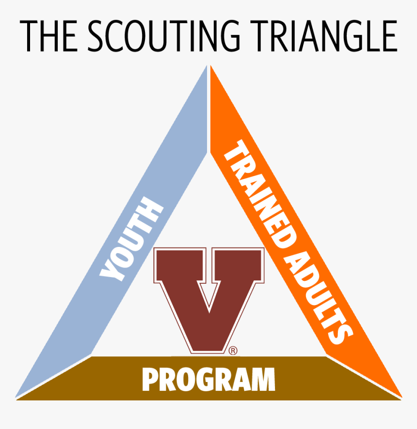 Varsity Scouting-triangle - Varsity, HD Png Download, Free Download