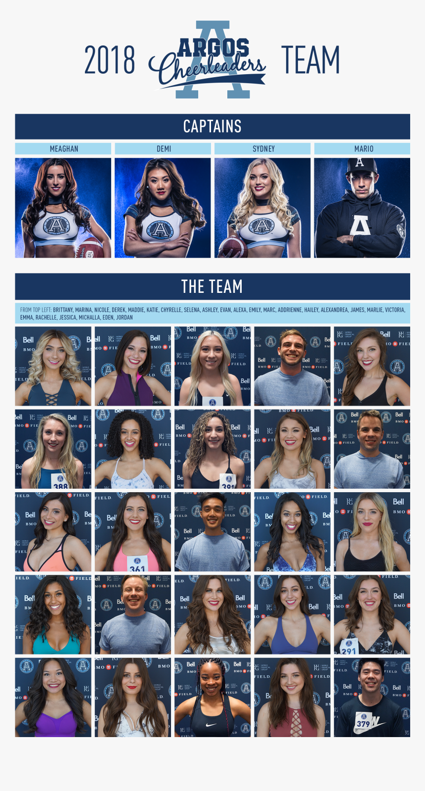 Argonauts Cheerleaders 2018, HD Png Download, Free Download