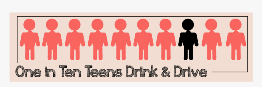 One In Ten Teens Drink And Drive, HD Png Download, Free Download