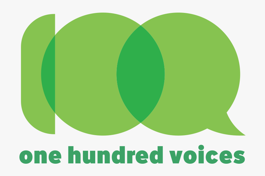 100-voices - Graphic Design, HD Png Download, Free Download