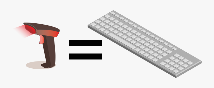 Image Illustrates The Relationship Between Usb Connected - Barcode Keyboard, HD Png Download, Free Download