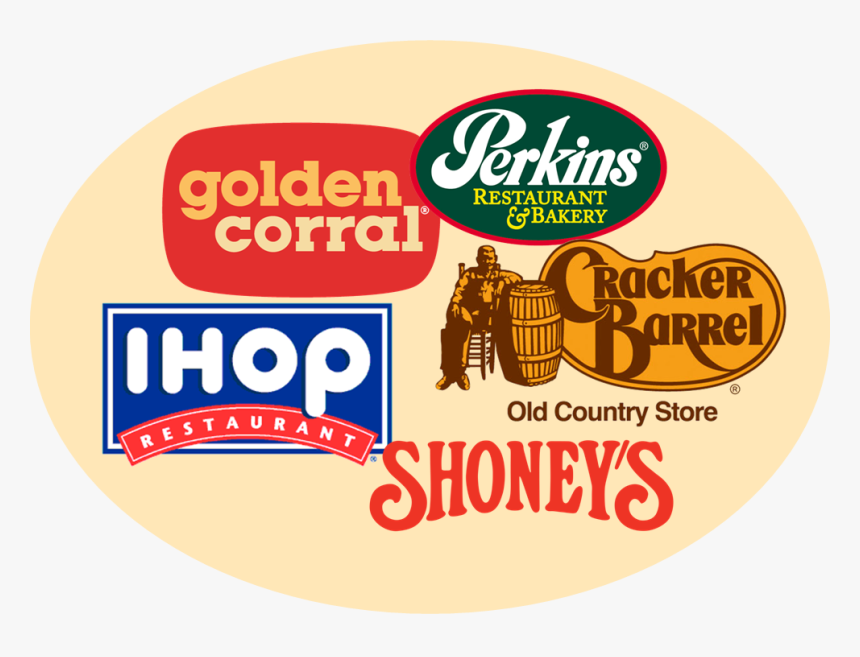 Transparent Coupon Border Png - Golden Corral Coupons, Png Download, Free Download