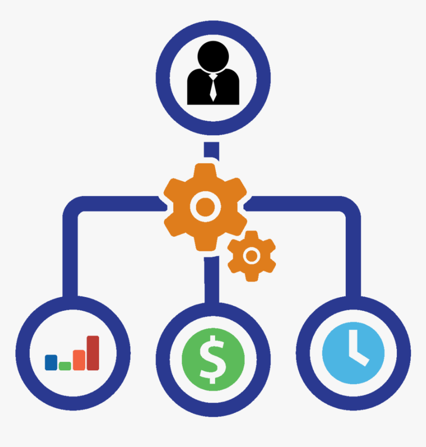 Project Managment Icon Png - Project Management Clipart, Transparent Png, Free Download