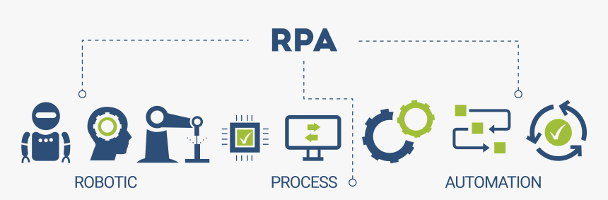 Null - Robot Rpa, HD Png Download, Free Download