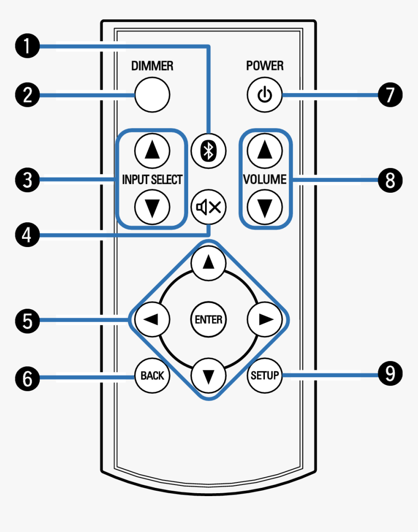 Web Remote Epson, HD Png Download, Free Download