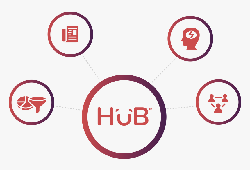 Content Hub Icon, HD Png Download, Free Download