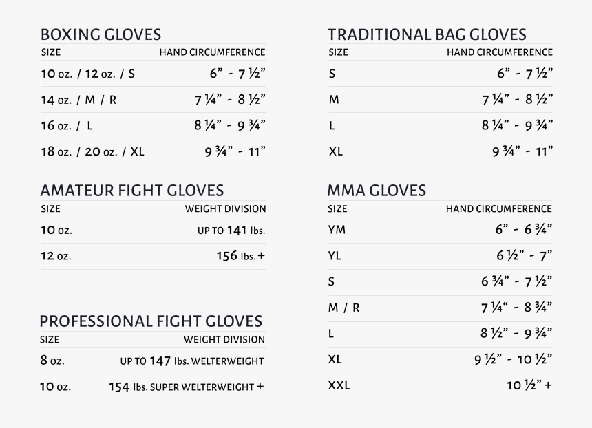 Glove Chart - Fairtex Boxing Glove Size Chart, HD Png Download, Free Download