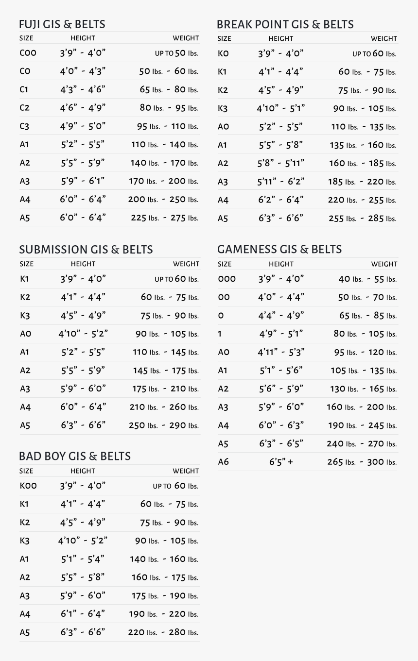 Gi Chart - Jump Rope Size Chart, HD Png Download, Free Download