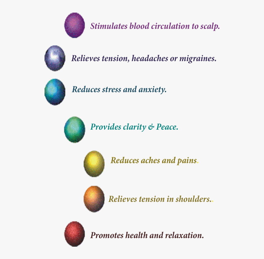 Chakras With Benefits For Indian Head Massage, Swan - Indian Head Massage Chakras, HD Png Download, Free Download