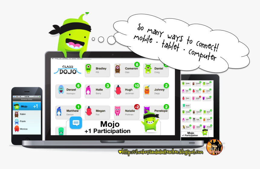 Use Classdojo Anywhere - Class Dojo Parent Point, HD Png Download, Free Download