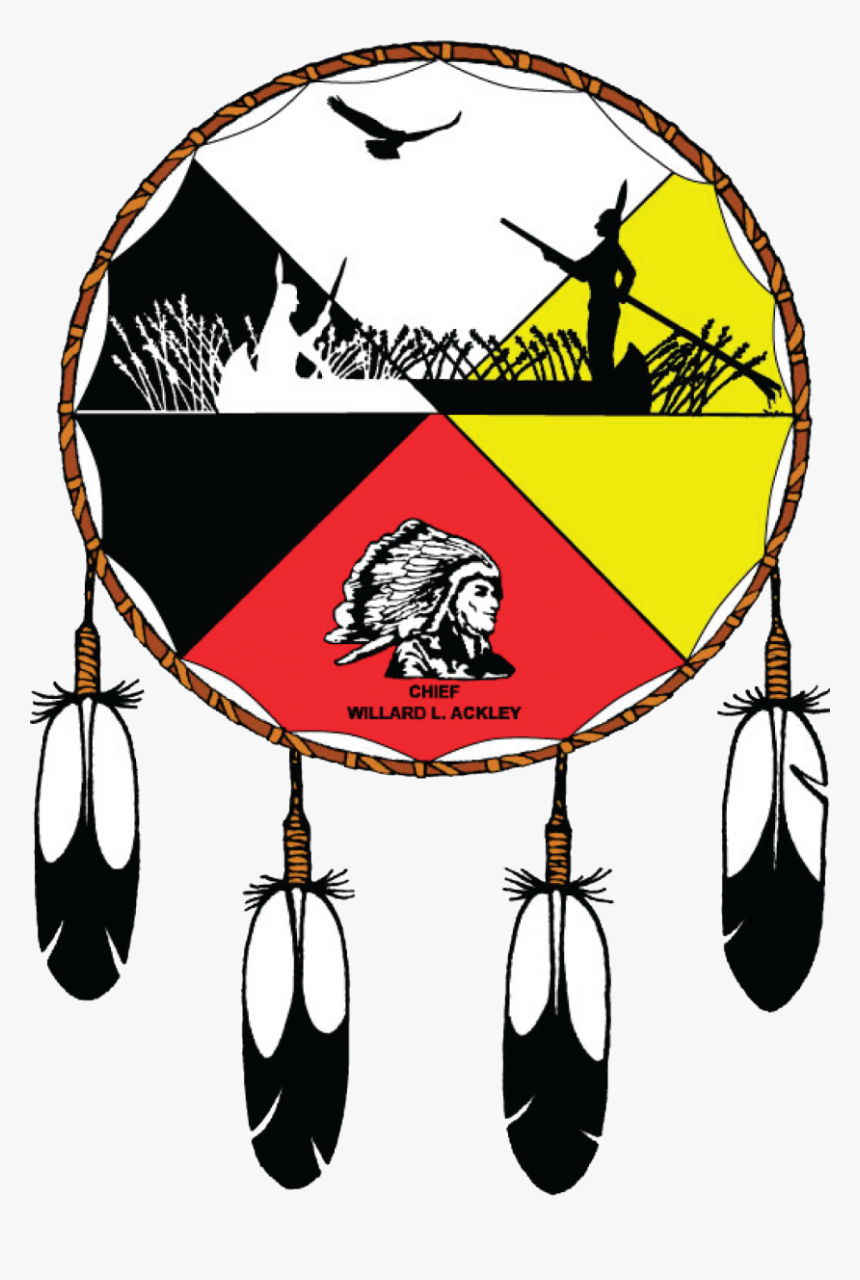 Indians Clipart Indian Reservation - Sokaogon Chippewa Community, HD Png Download, Free Download