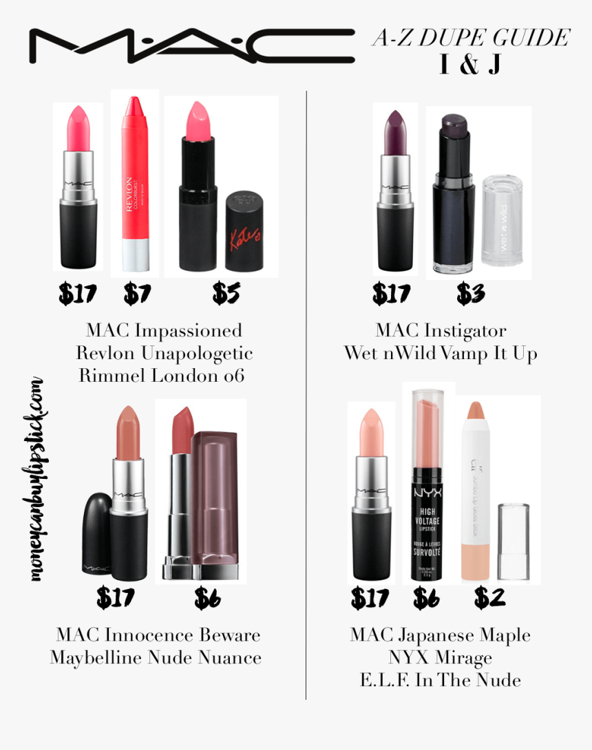 Mac Lipstick Dupes, HD Png Download, Free Download