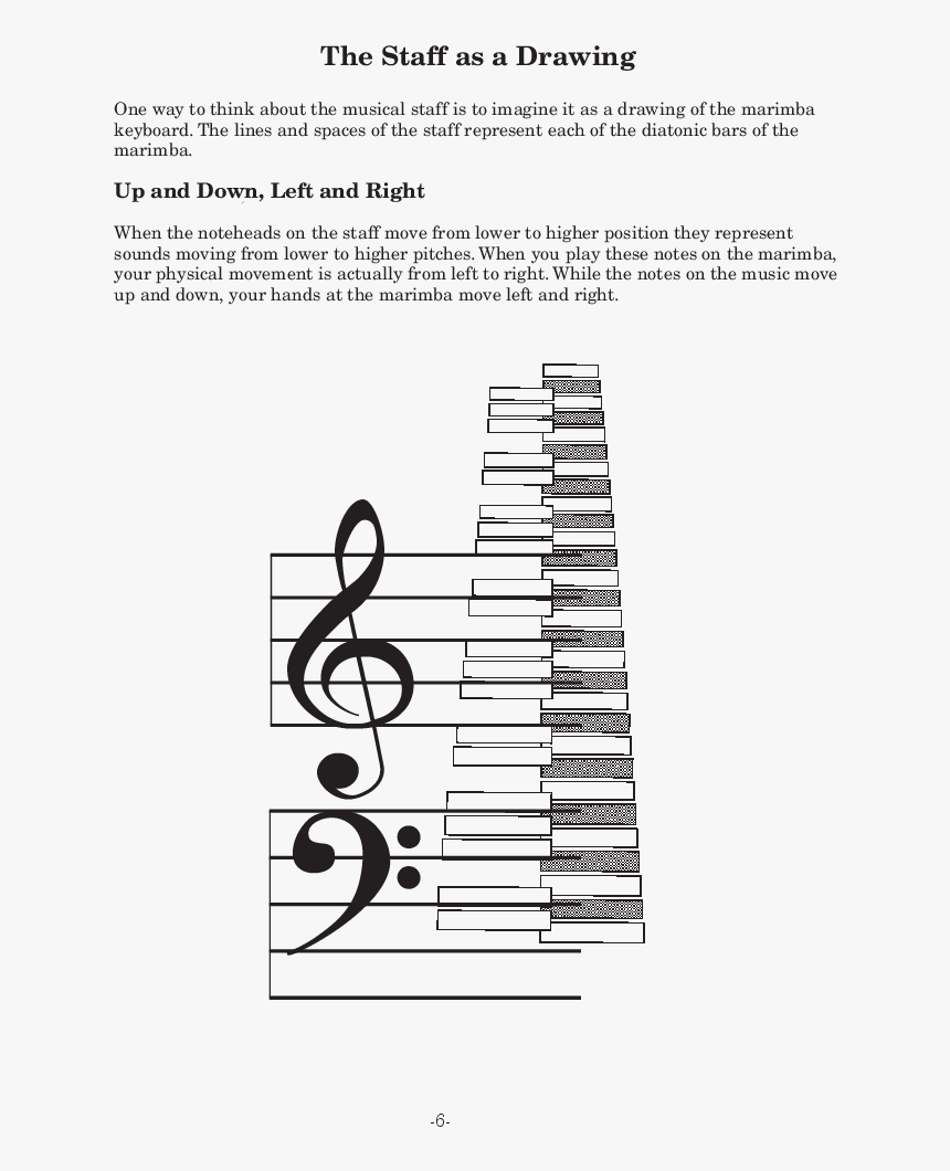 Reading Mallet Percussion Music Thumbnail Reading Mallet - Treble Clef, HD Png Download, Free Download