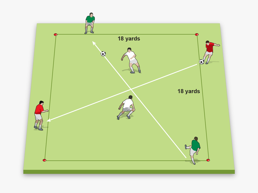 Easy Soccer Drills, HD Png Download, Free Download