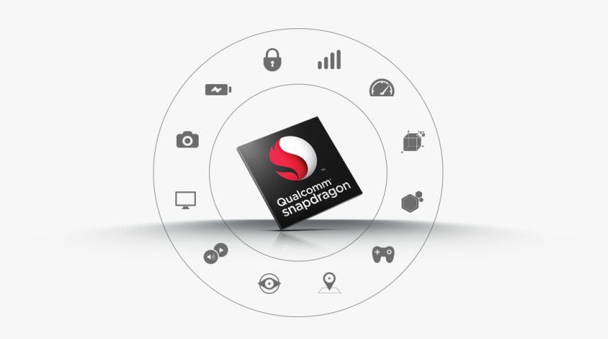 Qualcomm, HD Png Download, Free Download