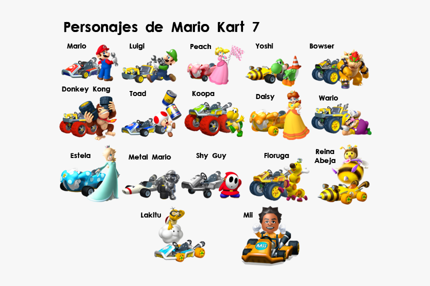 Lakitu Mario Kart, HD Png Download, Free Download
