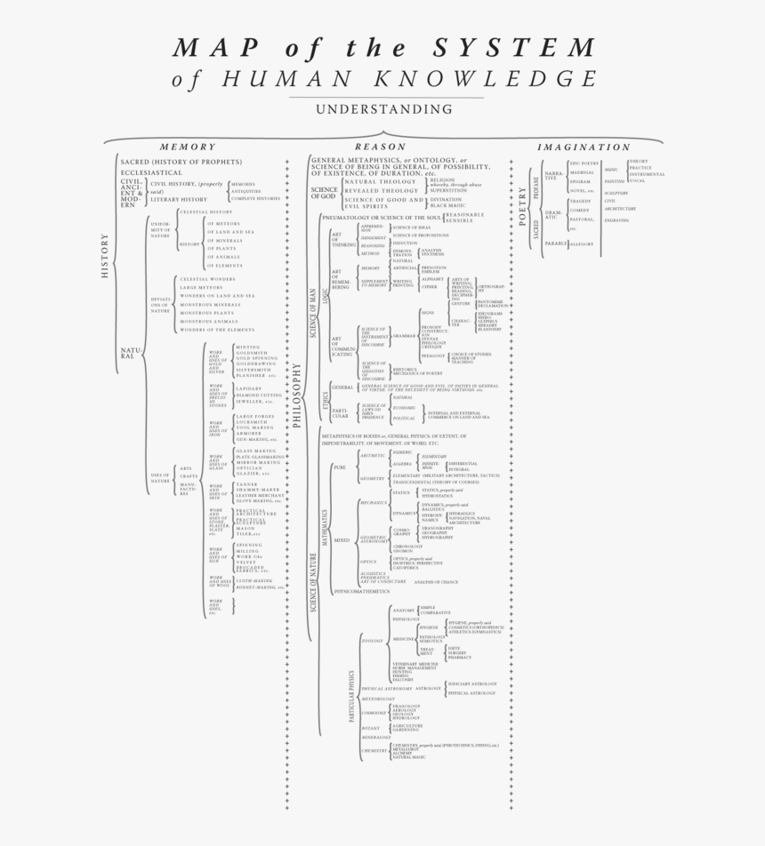 Large Tree Png, Transparent Png, Free Download